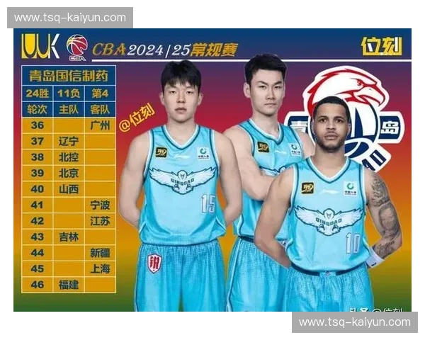 CBA季后赛阵容预测：谁将笑到最后？
